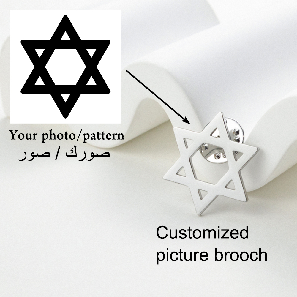 Using Images Customizing Perso - Photography Logo recension och pris