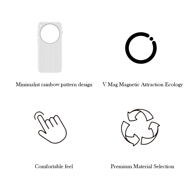 Transparent Case For VIVO X300 - Photography Kit Vivo X200 Pro recension och pris