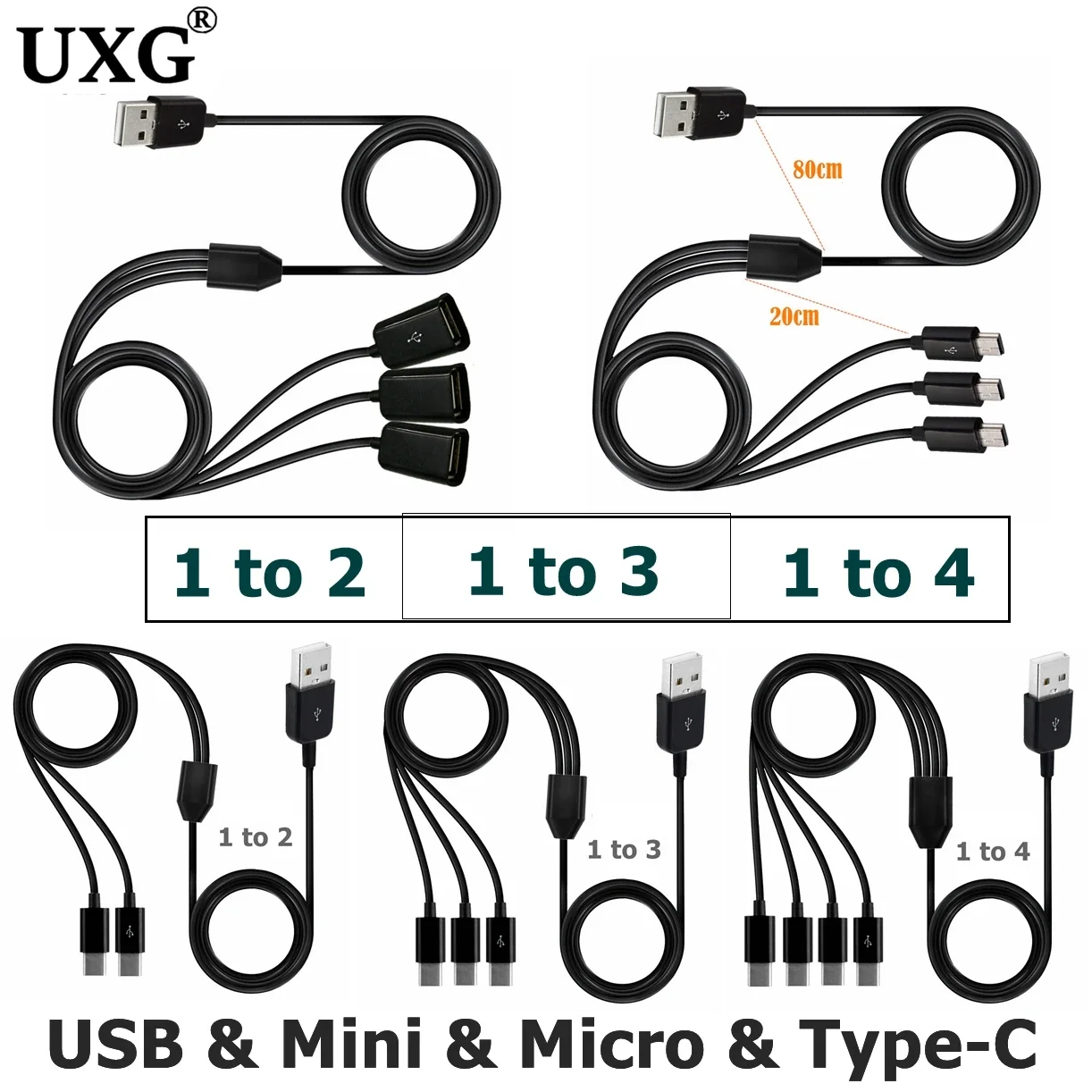 Type-C 1 To 4 6 Port Type C US - Photography Date recension och pris