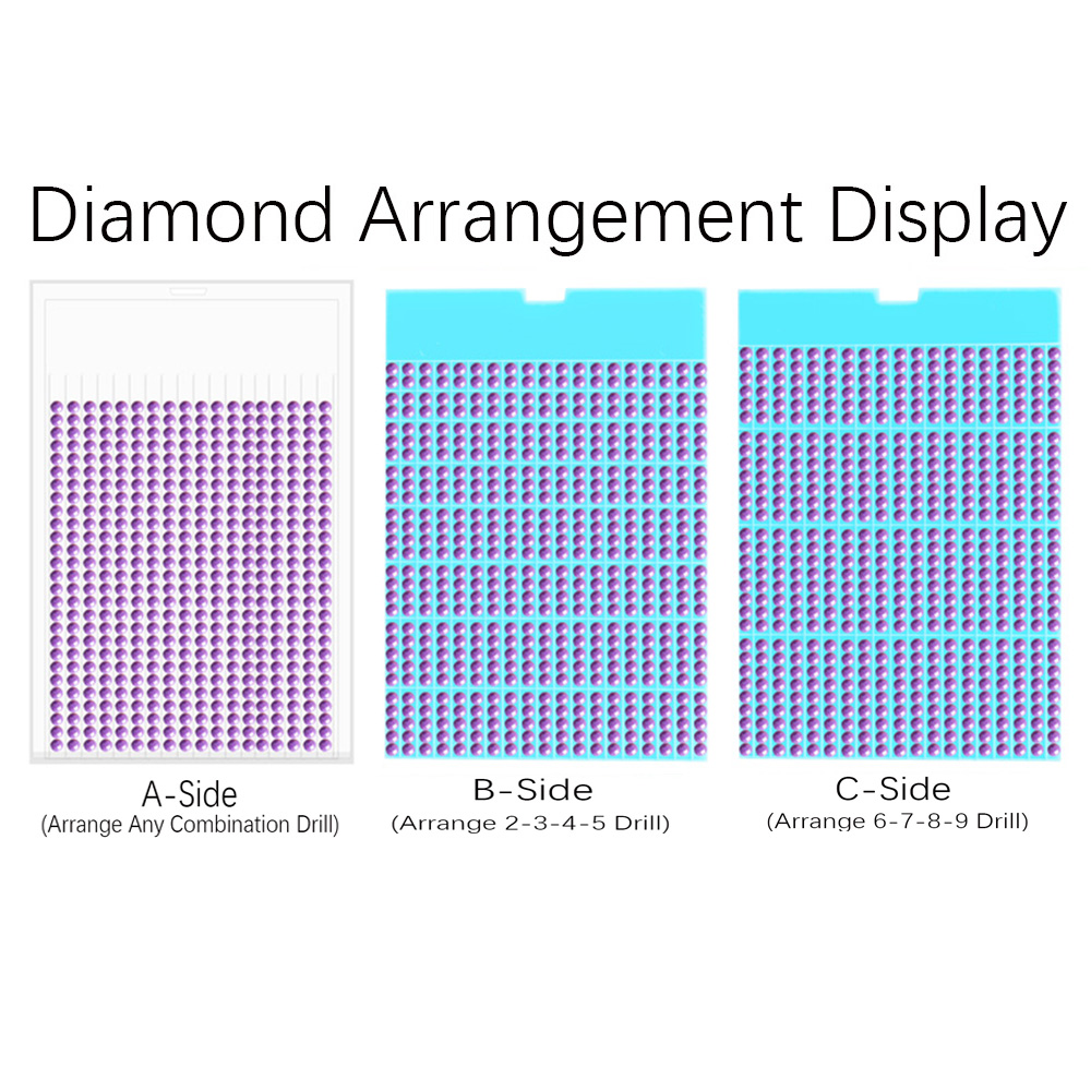 New Diamond Painting Tool Tray - Photography Techniques recension och pris