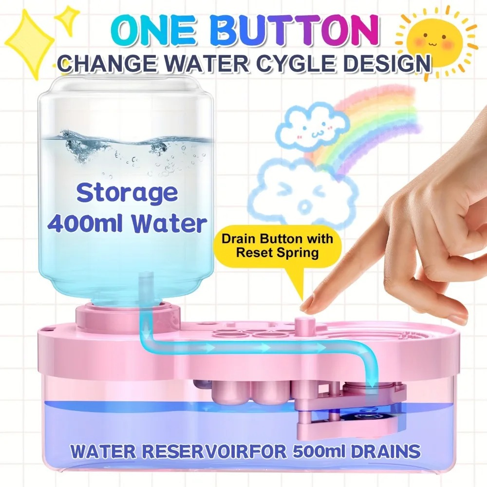 Paint Brush Washer Multifuncti - Photography Techniques recension och pris
